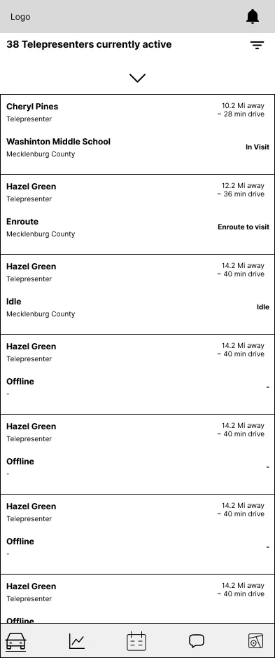 Dispatcher list view